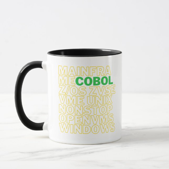 COBOL-språk Operativa system Plattformar  Mugg (Vänster)