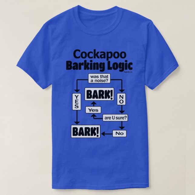 Cockapoo Barking Logic  T Shirt (Design framsida)