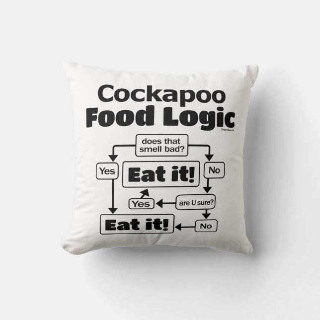 Cockapoo Food Logic Kudde (Framsida)