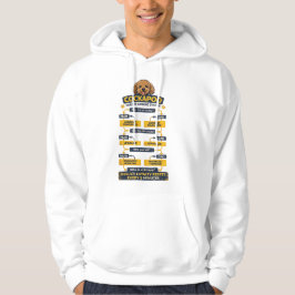 Cockapoo föräldrarankingssystem Roligt ägarpresent Hoodie