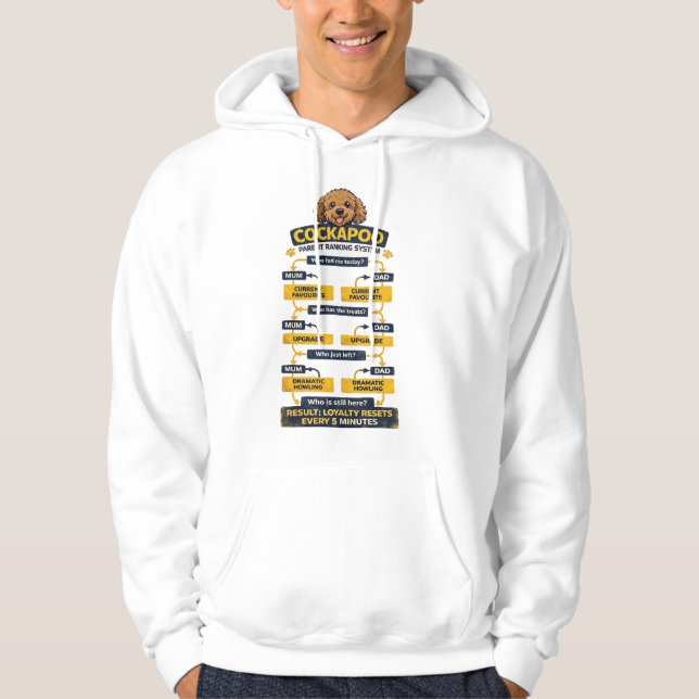 Cockapoo föräldrarankingssystem Roligt ägarpresent Hoodie (Framsida)