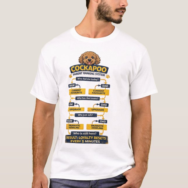Cockapoo föräldrarankingssystem Roligt ägarpresent T Shirt (Framsida)