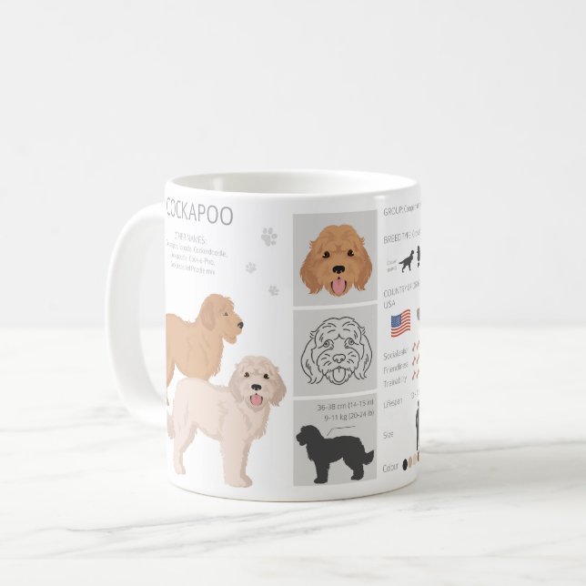 Cockapoo hundmix Kaffe kopp (Framsida vänster)