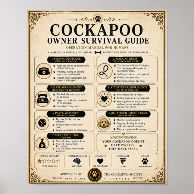 Cockapoo Owner Survival Guide Poster Gift (Framsidan)