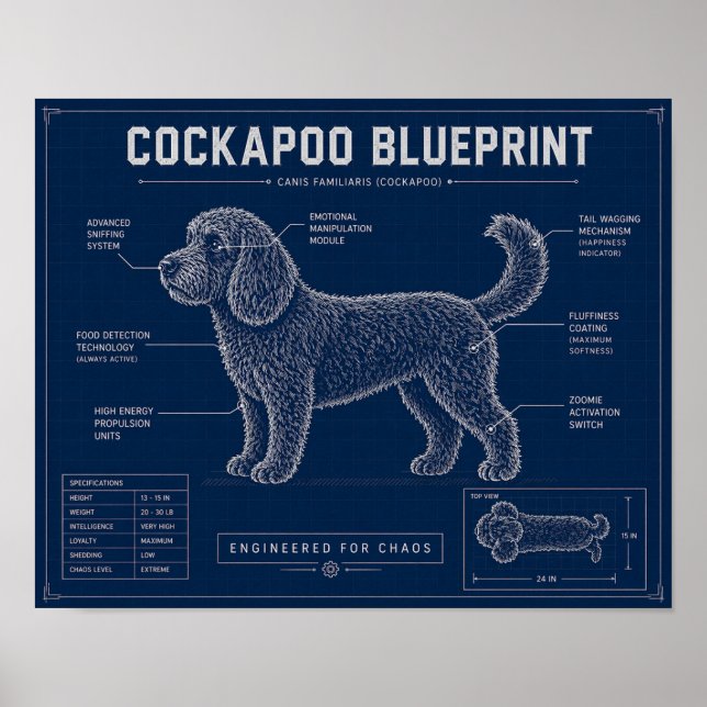 Cockapoo Ritning Väggkonst Hundälskare Present (Framsidan)