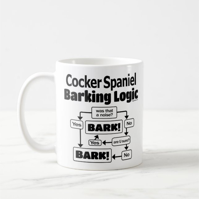 Cocker Spain Barking Logic Kaffemugg (Vänster)