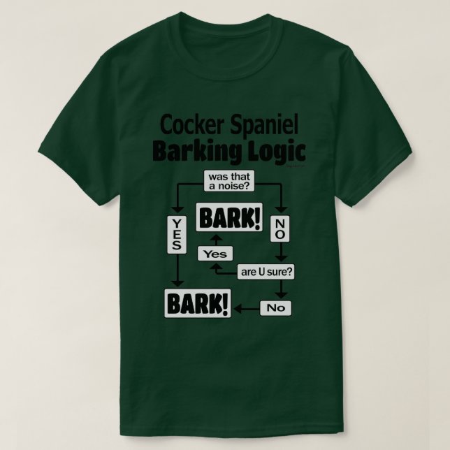 Cocker Spain Barking Logic  T Shirt (Design framsida)