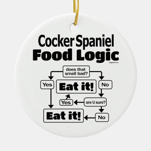 Cocker Spain Food Logic Julgransprydnad Keramik (Framsidan)