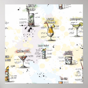 Cocktail Drink Recification Design Poster