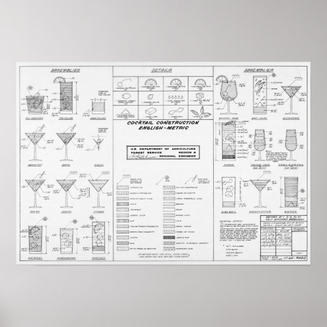 Cocktail-konstruktionsdiagram Poster (Framsidan)