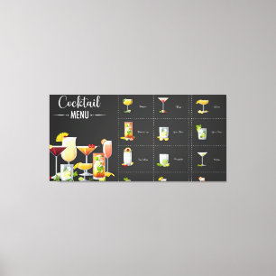 Cocktail-menyn Canvastryck