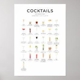 Cocktail-samling för contemporary Classics Poster