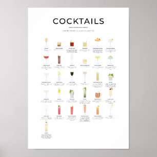 Cocktail-samling för contemporary Classics Poster
