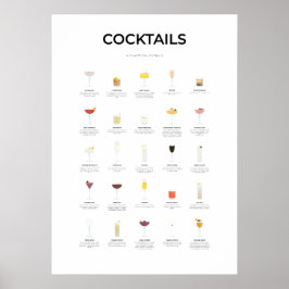 Cocktails Ultimate Collection II Poster