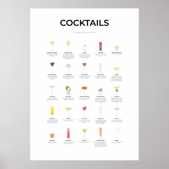 Cocktails Ultimate Collection III Poster (Framsidan)