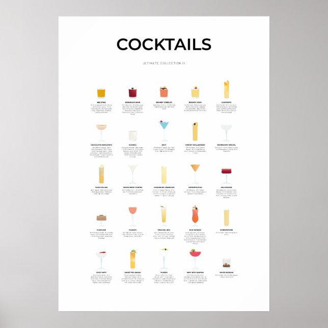 Cocktails Ultimate Collection IV Poster (Framsidan)