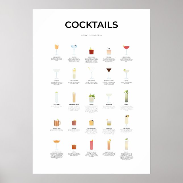 Cocktails Ultimate Collection Poster (Framsidan)
