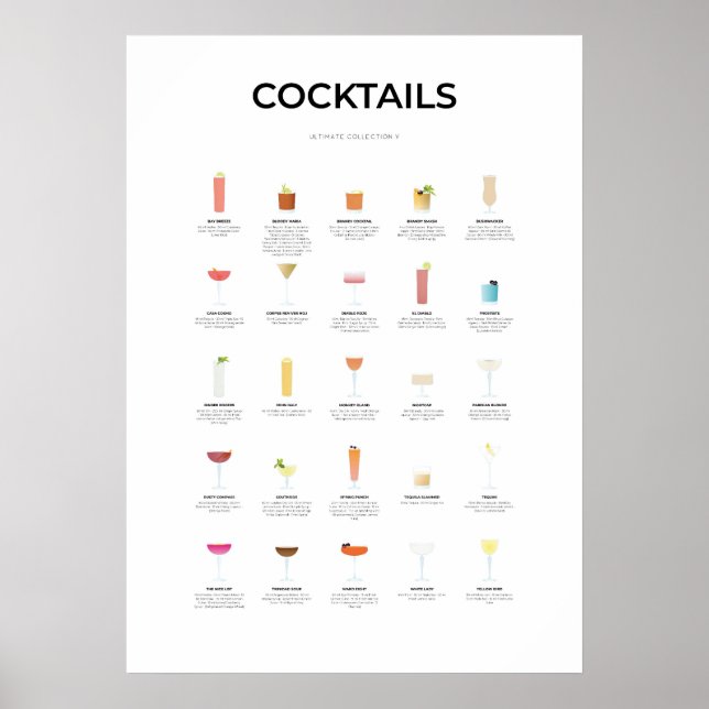 Cocktails Ultimate Collection V Poster (Framsidan)