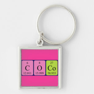 Coco Periodisk nyckelring bord namn