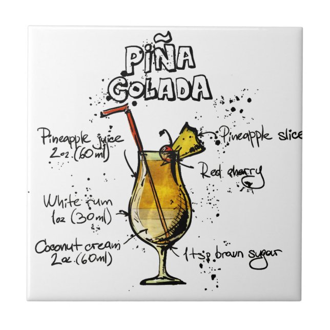 Coctailrecept Pina Colada Kakelplatta (Framsidan)