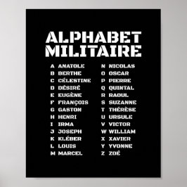 Code Phonétique Français – Militär alfabet Poster
