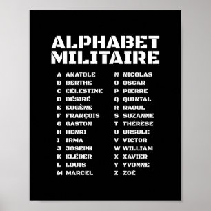 Code Phonétique Français – Militär alfabet Poster