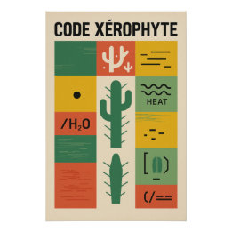 CODE XÉROPHYTE – L’alphabet Cactus Perfect Poster
