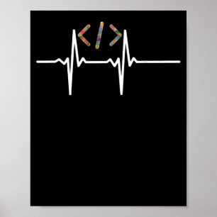 Coders Funny Programmerkod för Software av dator Poster