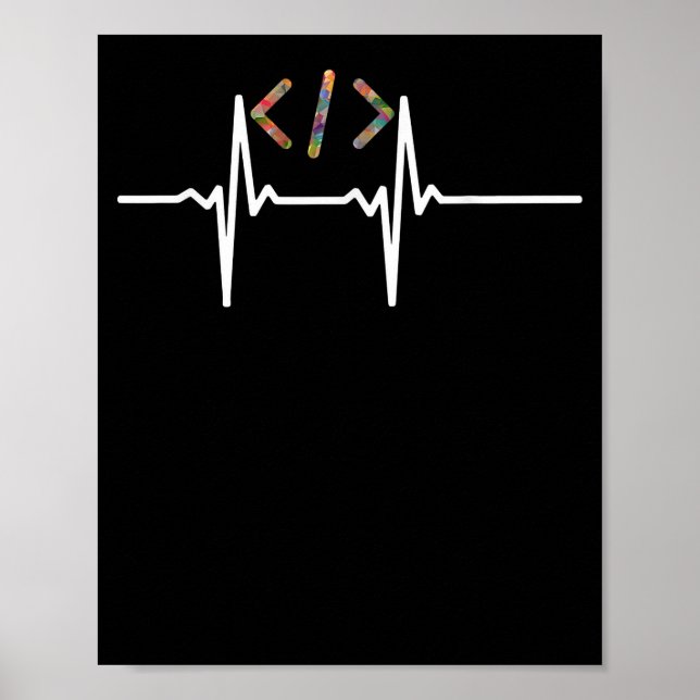 Coders Funny | Programmerkod för Software av dator Poster (Framsidan)