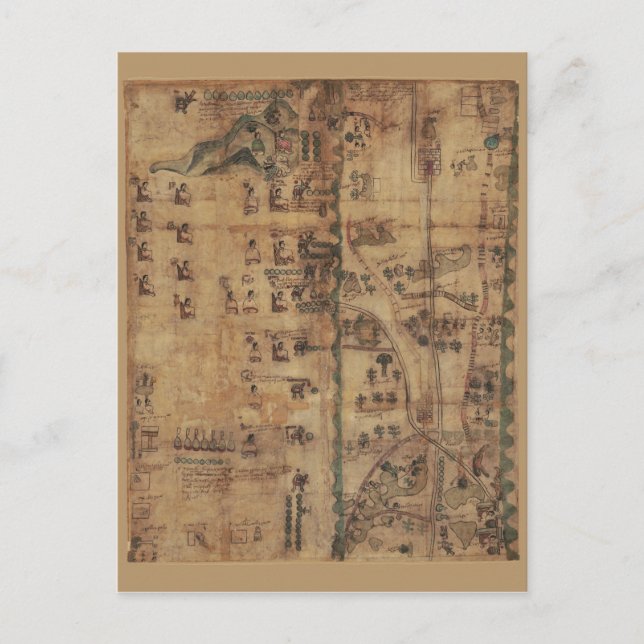 Codex Quetzalecatzin (1593) Vykort (Framsida)