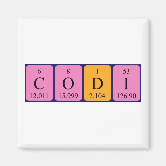 Codi Periodisk magnet bord namn (Framsidan)