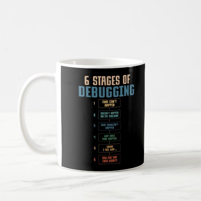 Coding Humor Debugging Programming Bug Coder Kaffemugg (Vänster)