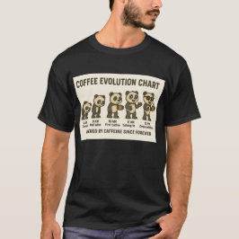 Coffee Evolution Chart | Funny Panda Morning T Shirt