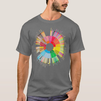 Coffee Flavors Wheel  T Shirt