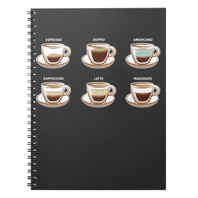 Coffee Kopp Espresso Americano Cappuccino Drinker Anteckningsbok (Framsidan)