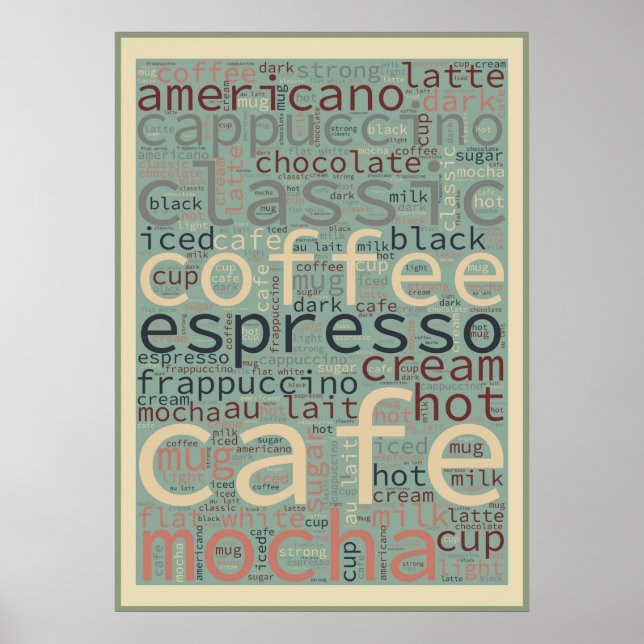 Coffee Menu Ord Art Poster (Framsidan)