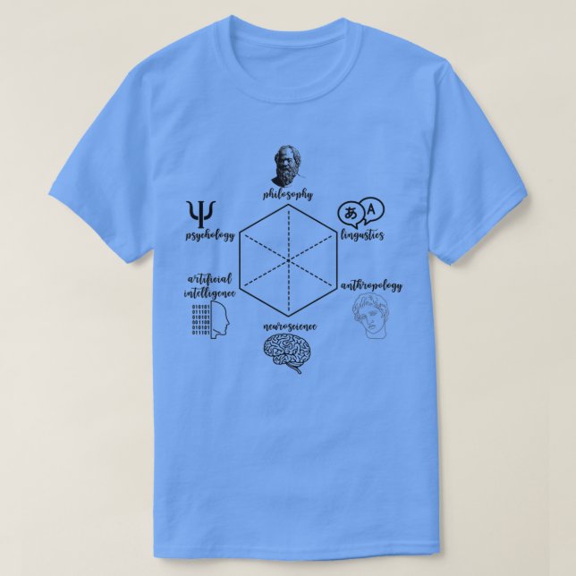 Cognitive Science Hexagon Mörk Academia Cogsci neu T Shirt (Design framsida)