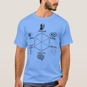 Cognitive Science Hexagon Mörk Academia Cogsci neu T Shirt