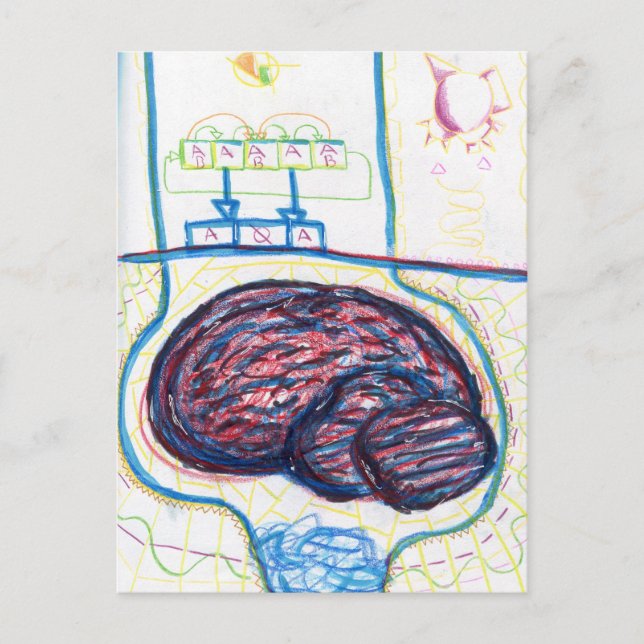 Cognito förskjutning vykort (Framsida)