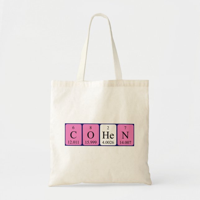 Cohen Periote bord namn tote bag Tygkasse (Framsidan)