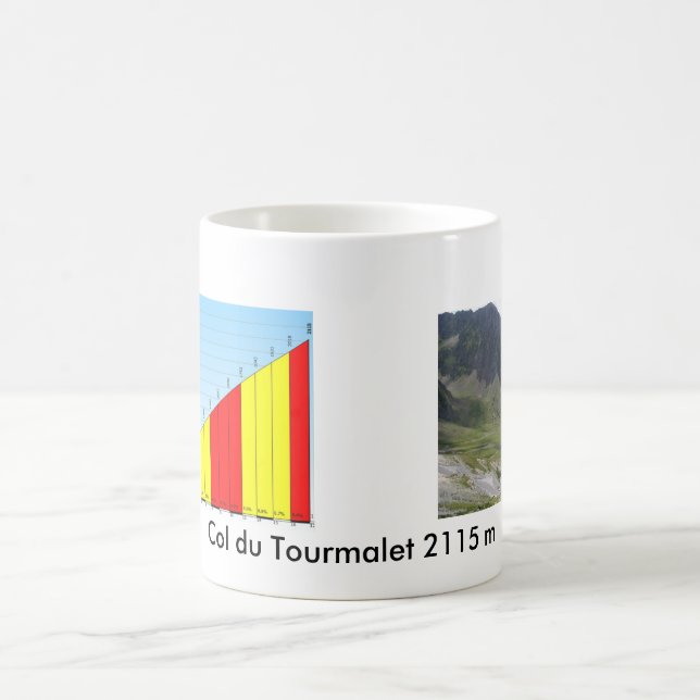 Col du Tourmalet Råna Kaffemugg (Center)