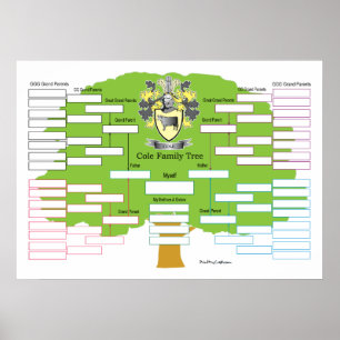 Cole Family Träd Poster