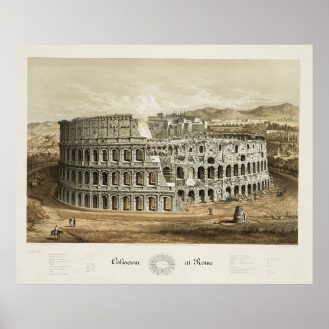 Coliseum i Rom Poster (Framsidan)
