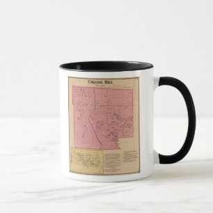 College Backe, Ohio Mugg