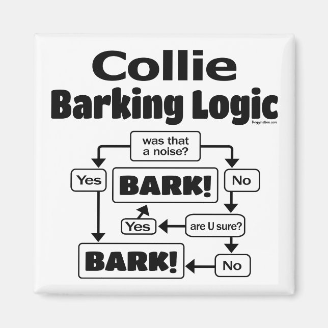 Collie Barking Logic Magnet (Framsidan)