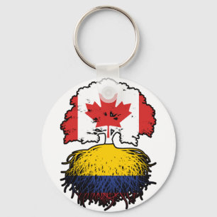 Colombia Colombia Canadian Canada Träd Roots Flagg Nyckelring