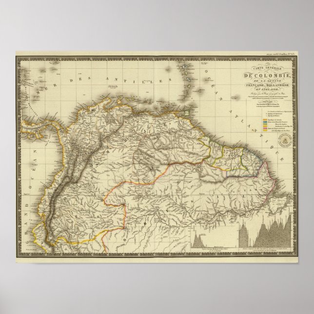 Colombia, Fransk Guyana Poster (Framsidan)