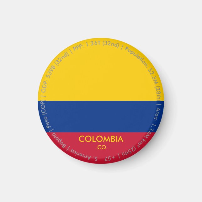 Colombias flagga magnet (Framsidan)