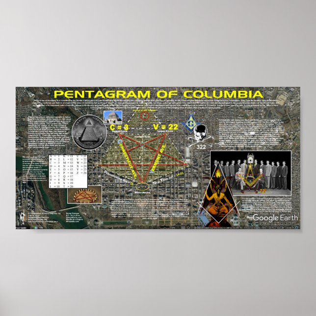 Colombias Pentagram Poster (Framsidan)