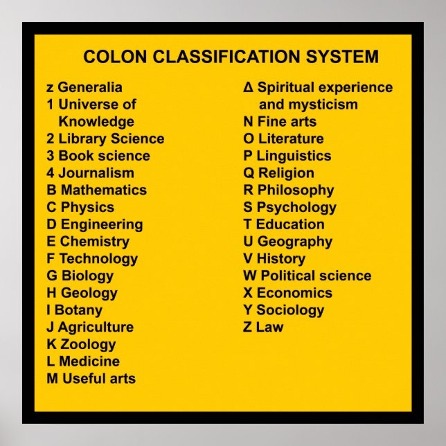Colon Classification System efter Brev Poster (Framsidan)